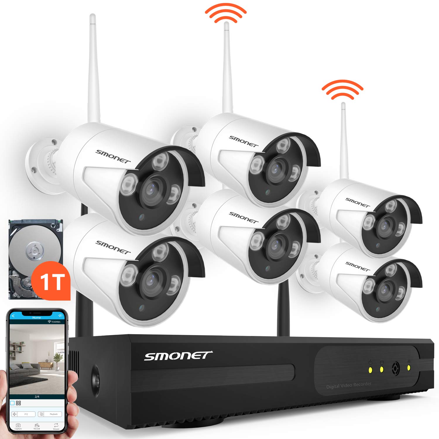 Redes y CCTV